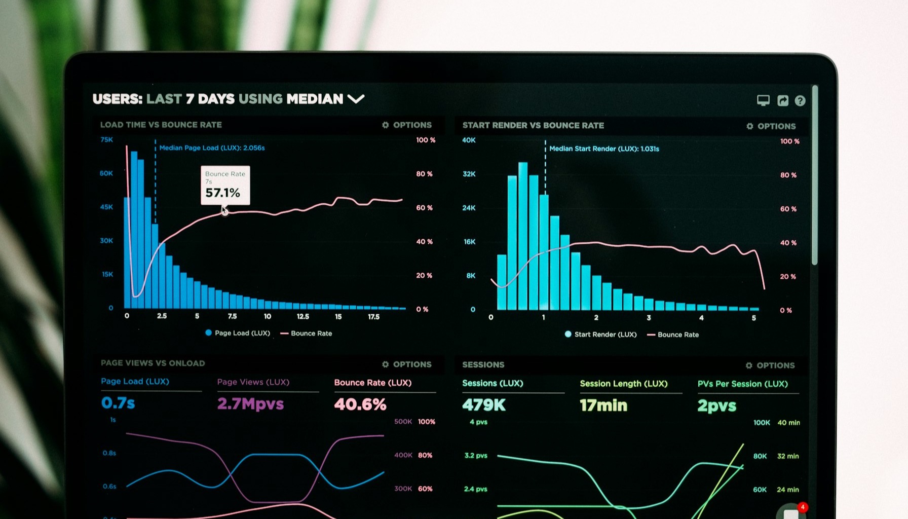 Malaysia e-Invoice extension 2026 dashboard for SME automation planning