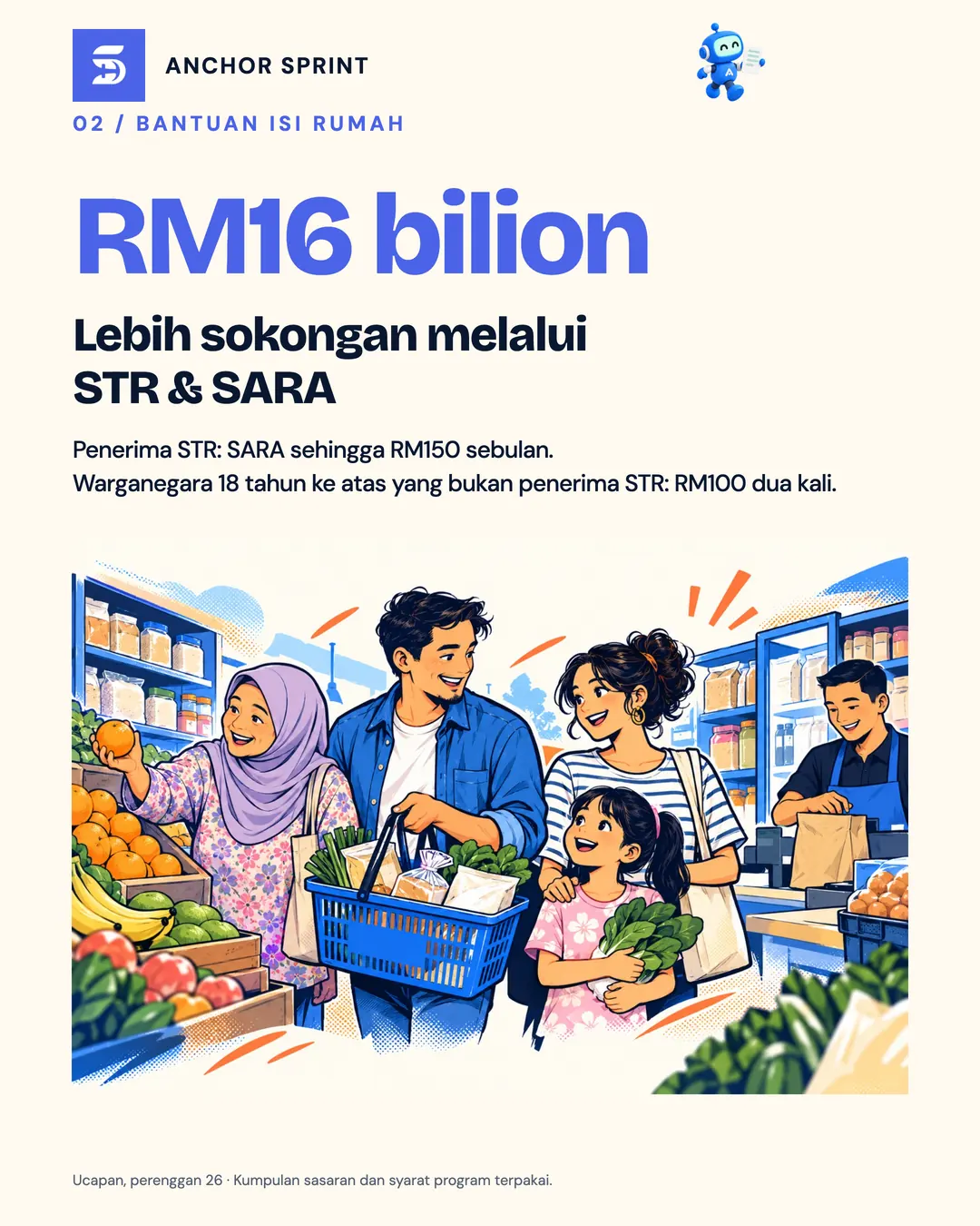 Slaid 3: RM16 bilion untuk bantuan isi rumah STR dan SARA, dengan SARA sehingga RM150 sebulan bagi penerima STR