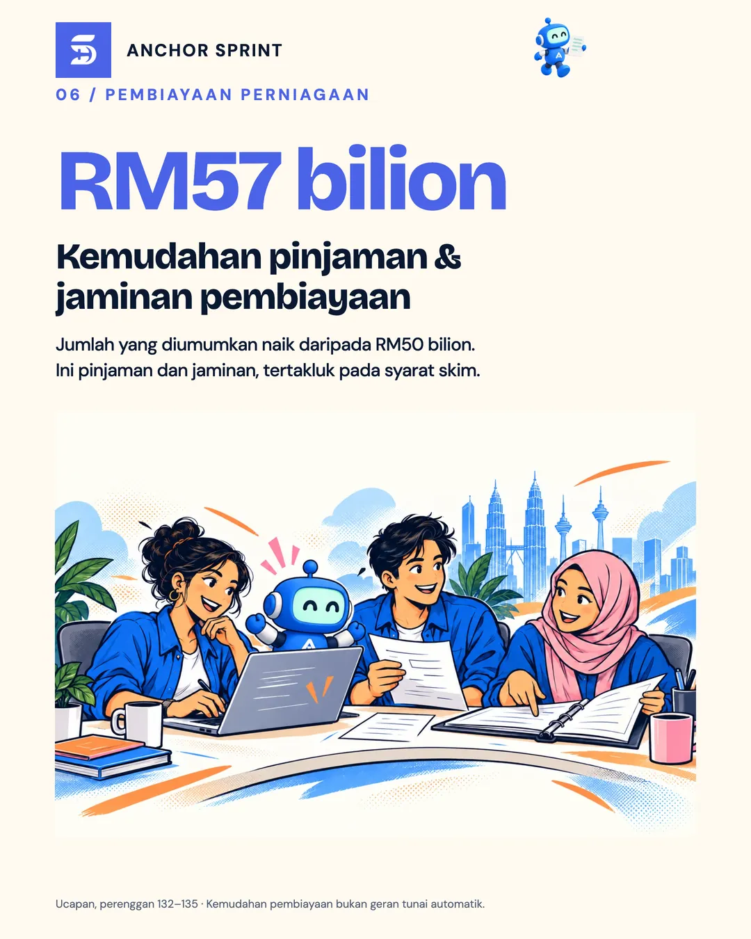 Slaid 7: RM57 bilion kemudahan pinjaman dan jaminan pembiayaan perniagaan, naik daripada RM50 bilion
