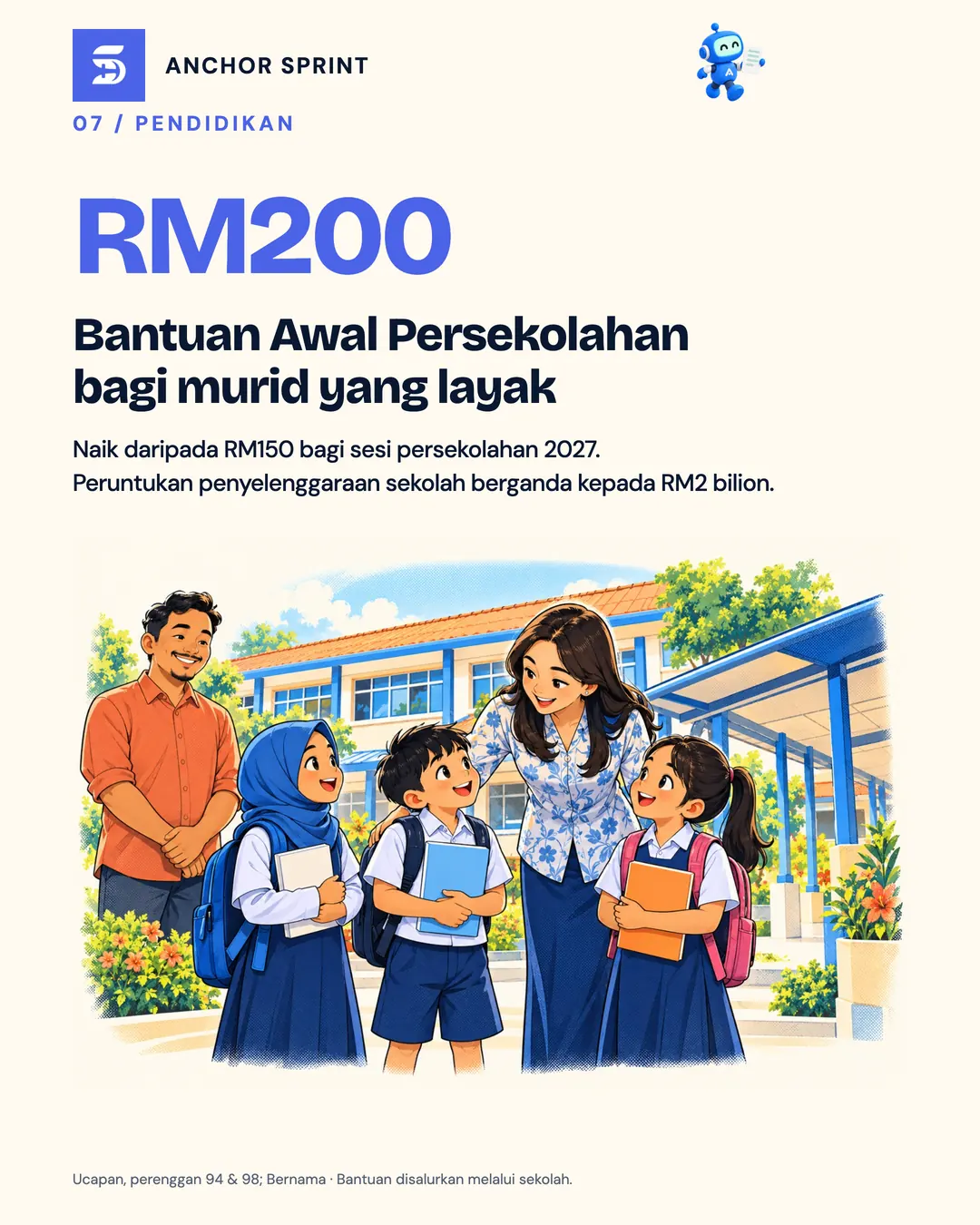 Slaid 8: Bantuan Awal Persekolahan naik kepada RM200 bagi setiap murid yang layak, dan peruntukan penyelenggaraan sekolah berganda kepada RM2 bilion