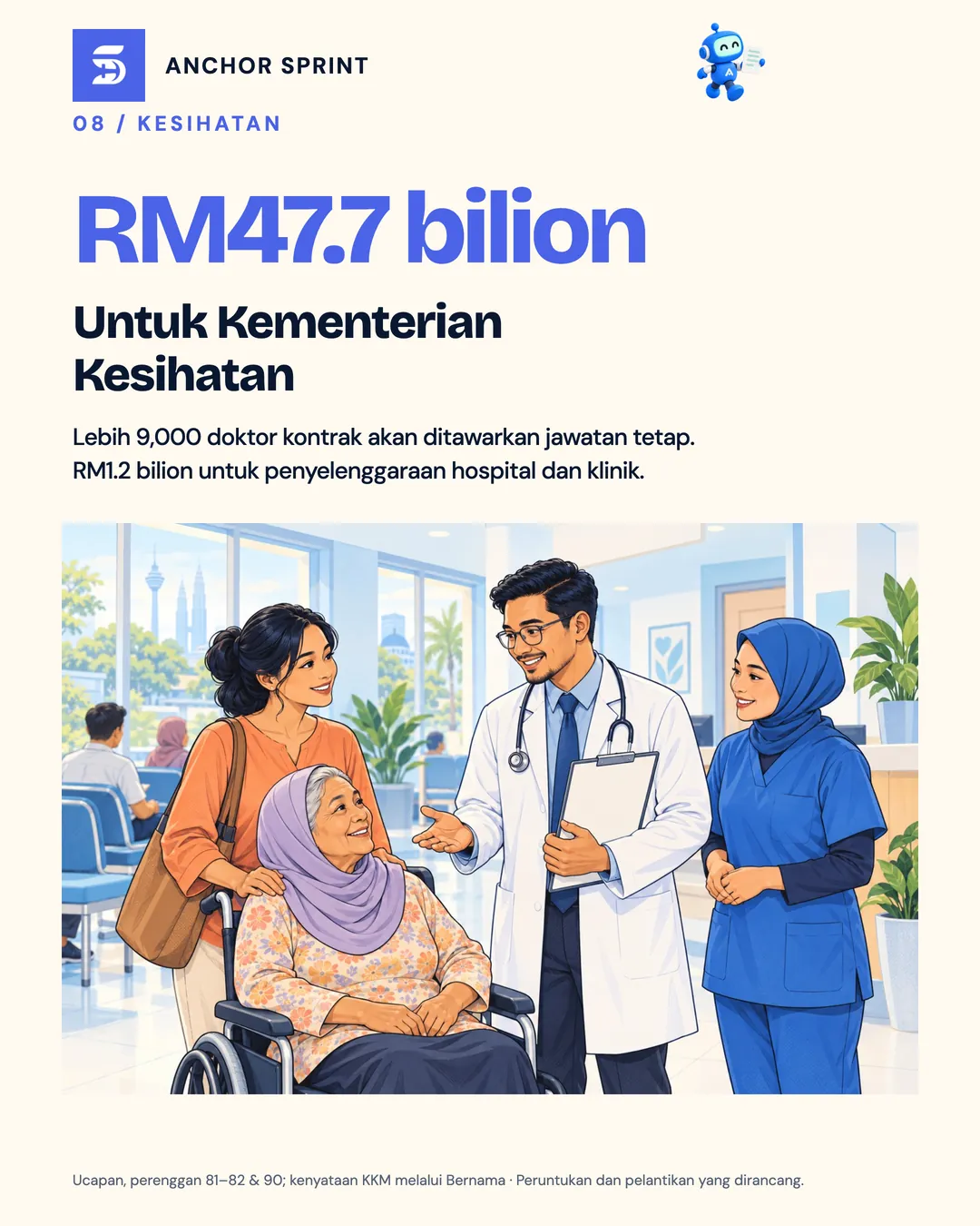 Slaid 9: RM47.7 bilion untuk Kementerian Kesihatan, dengan lebih 9,000 doktor kontrak akan ditawarkan jawatan tetap