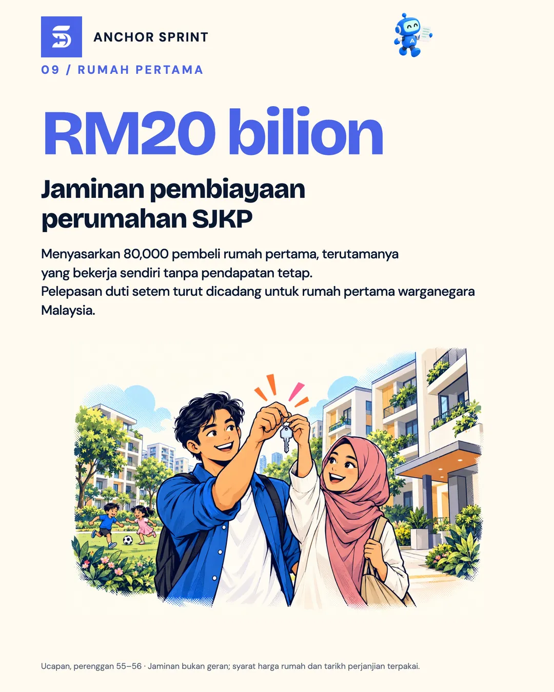 Slaid 10: RM20 bilion jaminan pembiayaan perumahan SJKP untuk 80,000 pembeli rumah pertama, terutamanya yang bekerja sendiri