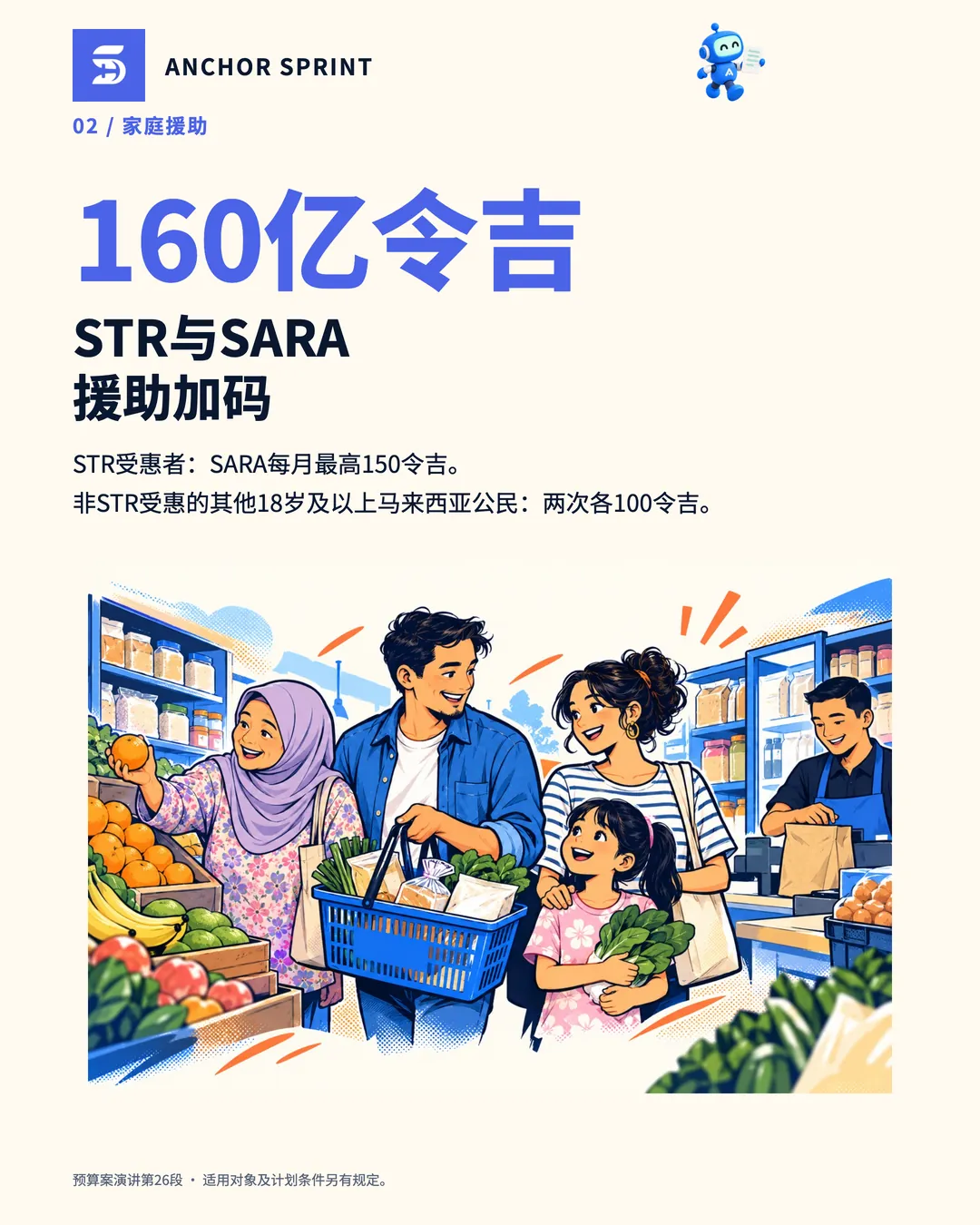 第3张：STR与SARA家庭援助增至160亿令吉，STR受惠者每月可获最高150令吉的SARA
