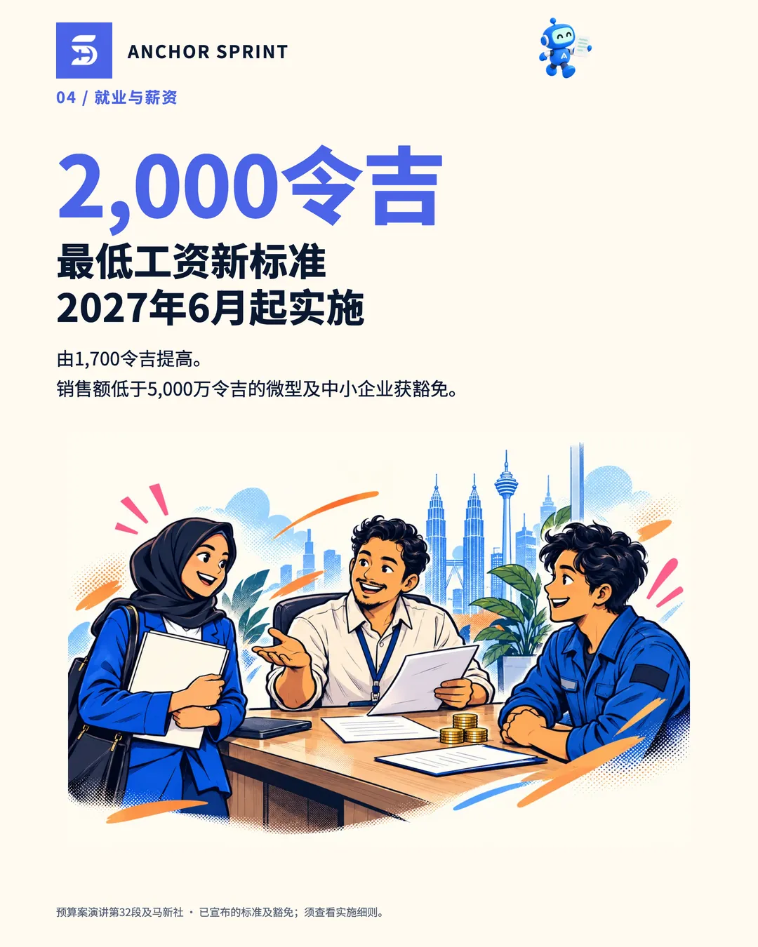第5张：最低工资自2027年6月起调高至2,000令吉，销售额低于5,000万令吉的微型及中小企业获豁免