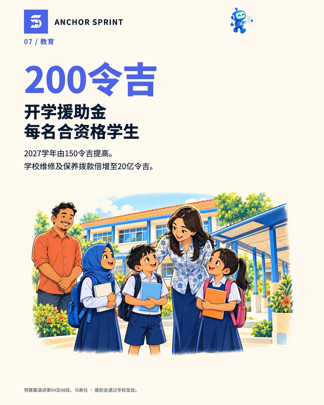 第8张：开学援助金提高至每名合资格学生200令吉，学校维修保养拨款倍增至20亿令吉