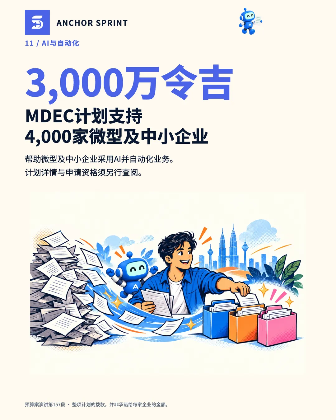第12张：3,000万令吉的MDEC计划，目标支持4,000家微型及中小企业采用AI与自动化