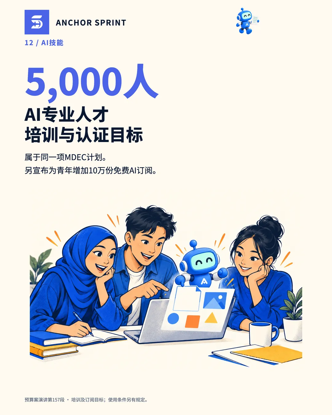 第13张：MDEC计划目标培训并认证5,000名AI专业人才；另外，为青年再增加10万份免费AI订阅