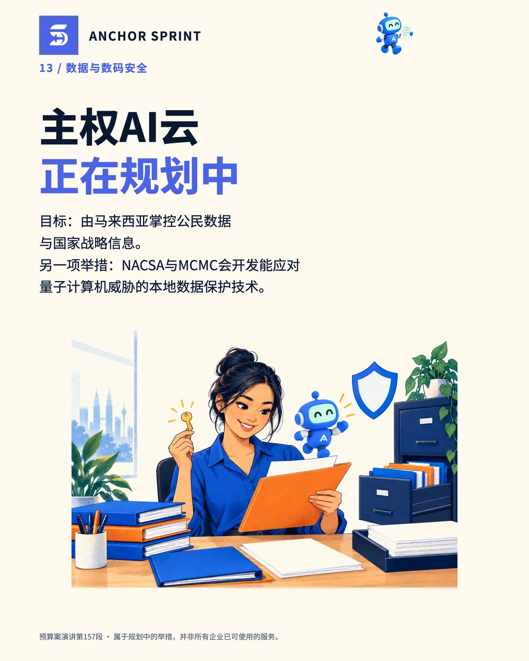 第14张：正在规划主权AI云，让公民数据与国家战略信息由马来西亚掌控；另一项举措是NACSA与MCMC开发能应对量子计算机威胁的本地数据保护技术